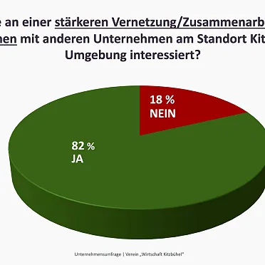 praesentation-wirtschaftstreffen-wirtschaft-kitzbuehel-33-verschoben